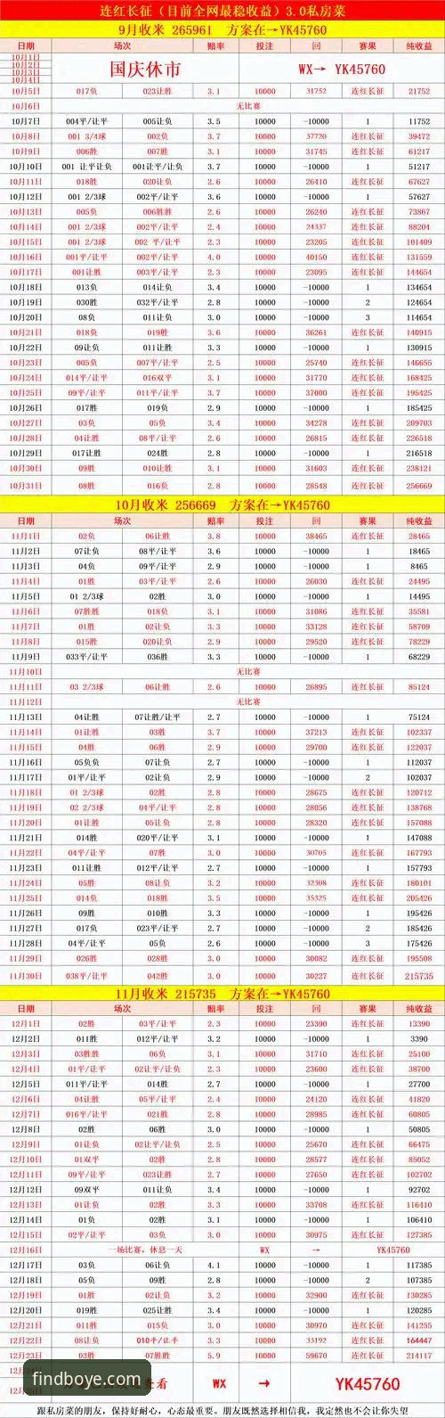 博业体育官网地址选错与选对：一个新手玩家的真实经历对比